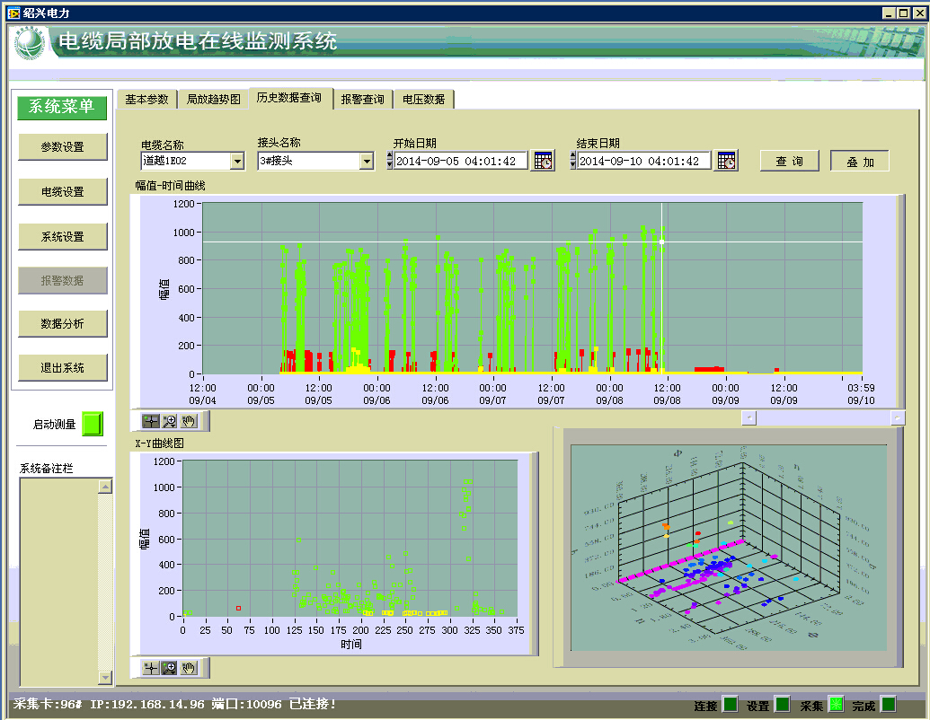 1679898758743057.png 110kV电缆局放在线监测系统案例