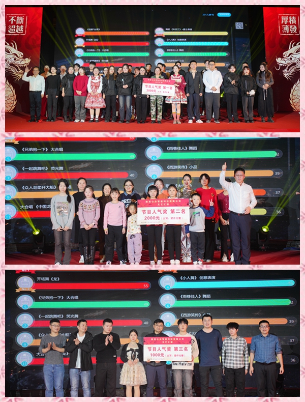 1708499509510671.jpg 陕西公众智能科技有限公司2023年年终总结会暨2024年春节联欢会圆满落幕