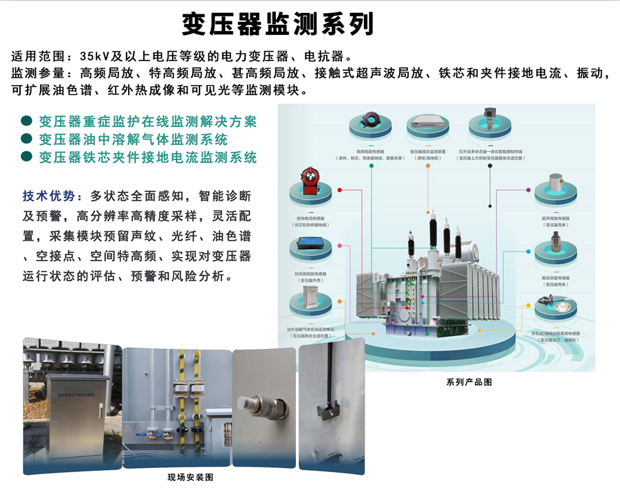变压器监测系列
